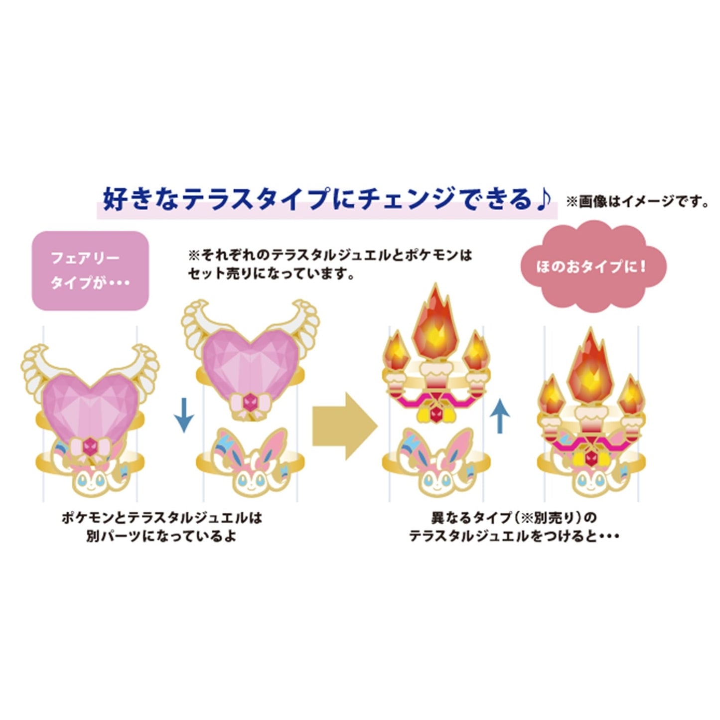 Pokémon-Ring - Tera-Unlicht Nachtara Set 1x (Pokemon-Center Exklusiv)